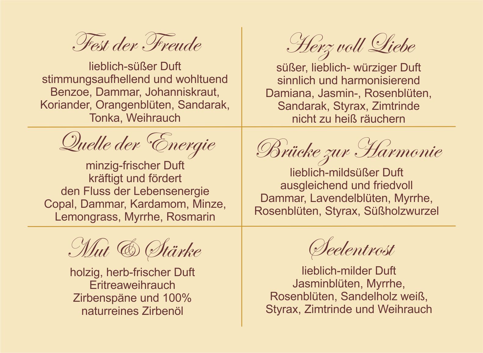 Räucherbox - Düfte für die Seele